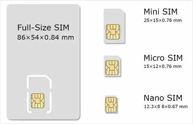关于 eSIM，看这一篇就够啦