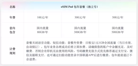 关于 eSIM，看这一篇就够啦