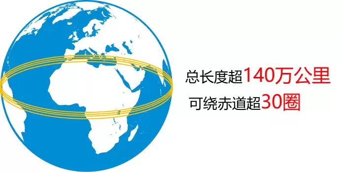 解码海底光缆：维系全球信息的海底“大动脉”