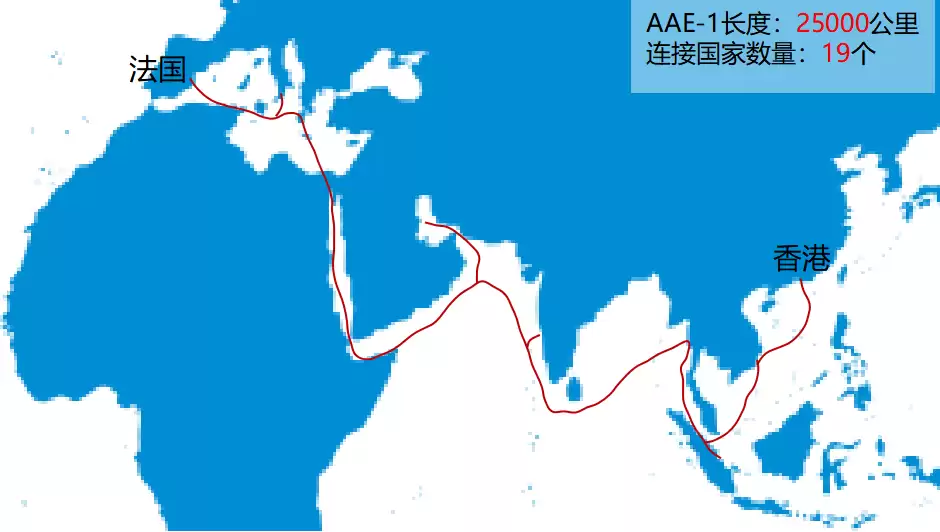 解码海底光缆：维系全球信息的海底“大动脉”