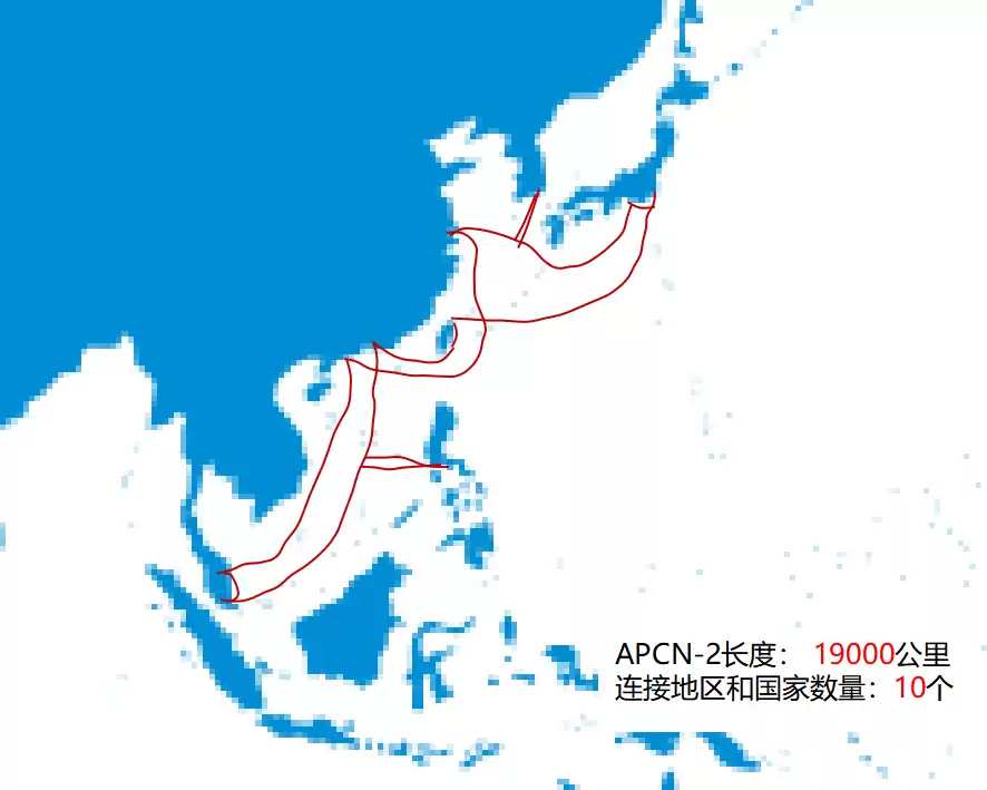 解码海底光缆：维系全球信息的海底“大动脉”