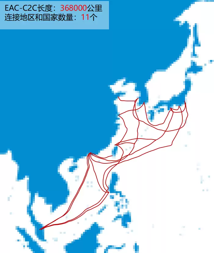 解码海底光缆：维系全球信息的海底“大动脉”