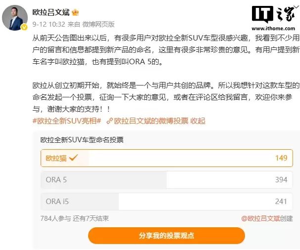 长城欧拉发起首款纯电 SUV 命名投票，“ORA 5”暂时领先
