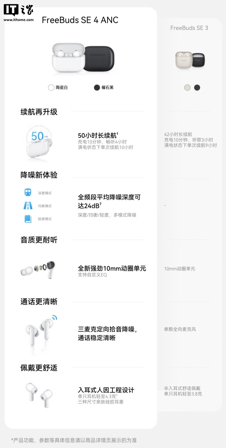 华为 FreeBuds SE 4 ANC 无线耳机首销：50 小时续航、多模式降噪，249 元