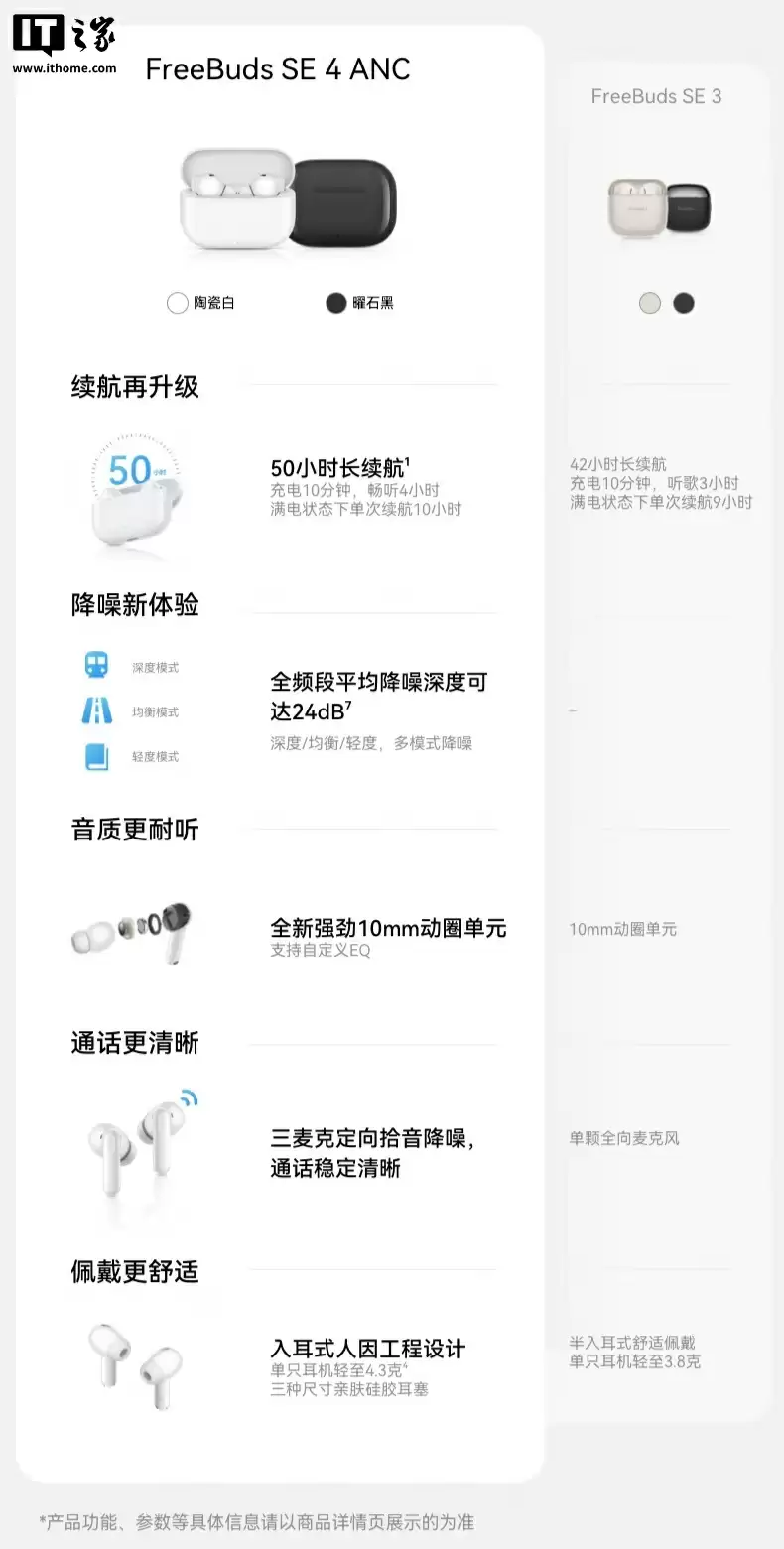 华为 FreeBuds SE 4 ANC 无线耳机首销:50 小时续航、多模式降噪,249 元