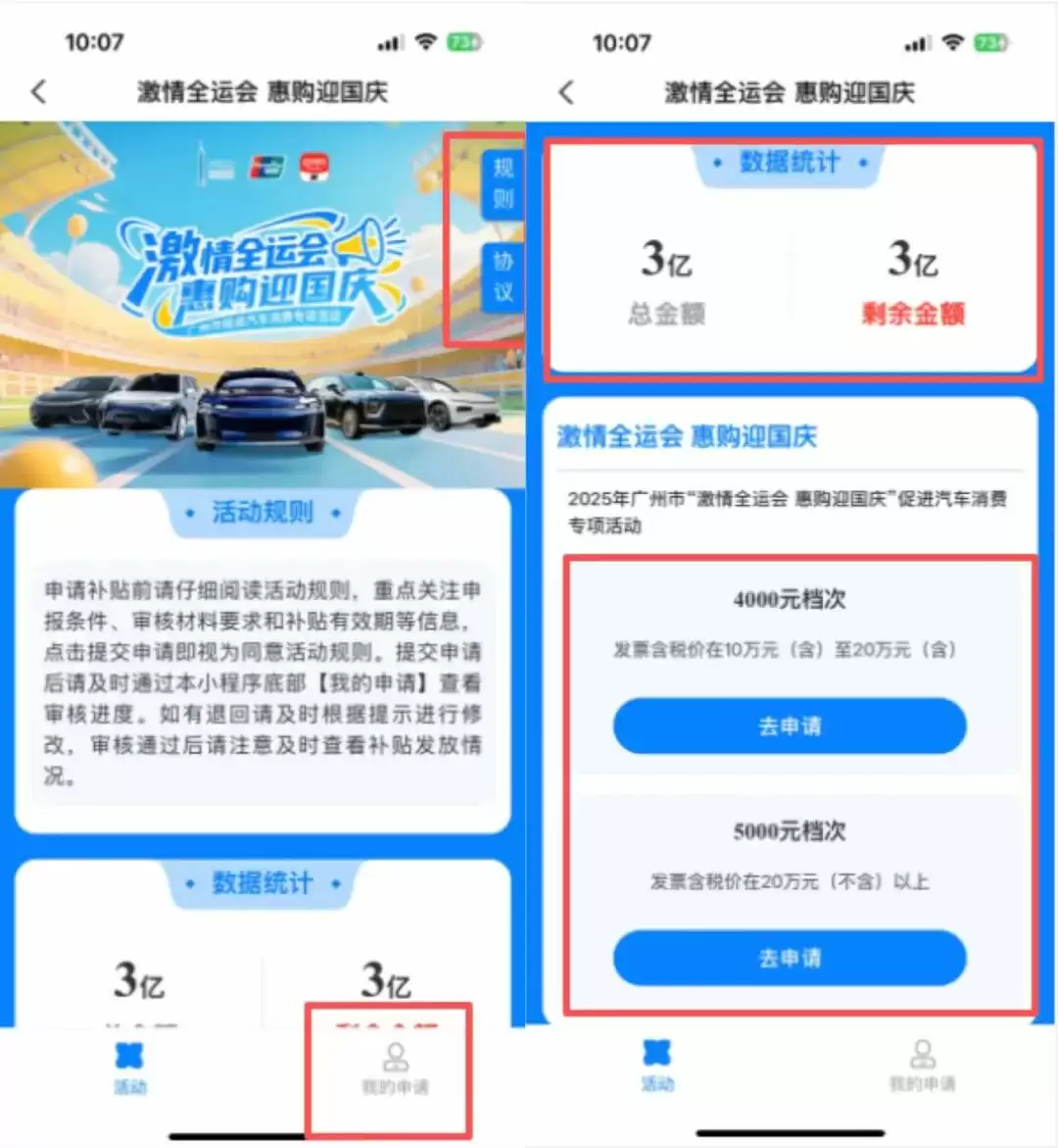 广州市 3 亿元汽车消费补贴明日启动,最高补贴 5000 元