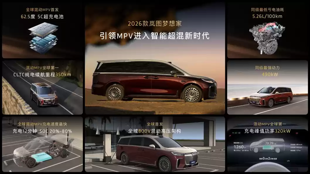 纯电续航350公里,2026款岚图梦想家正式上市,打破行业困局!