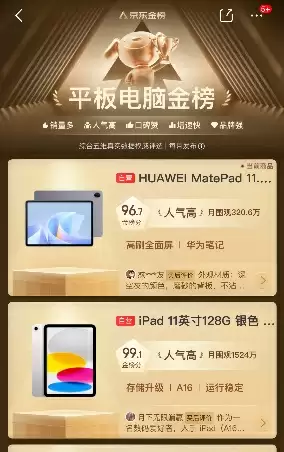 清晰更护眼,华为爆款平板解锁无纸化学习新体验