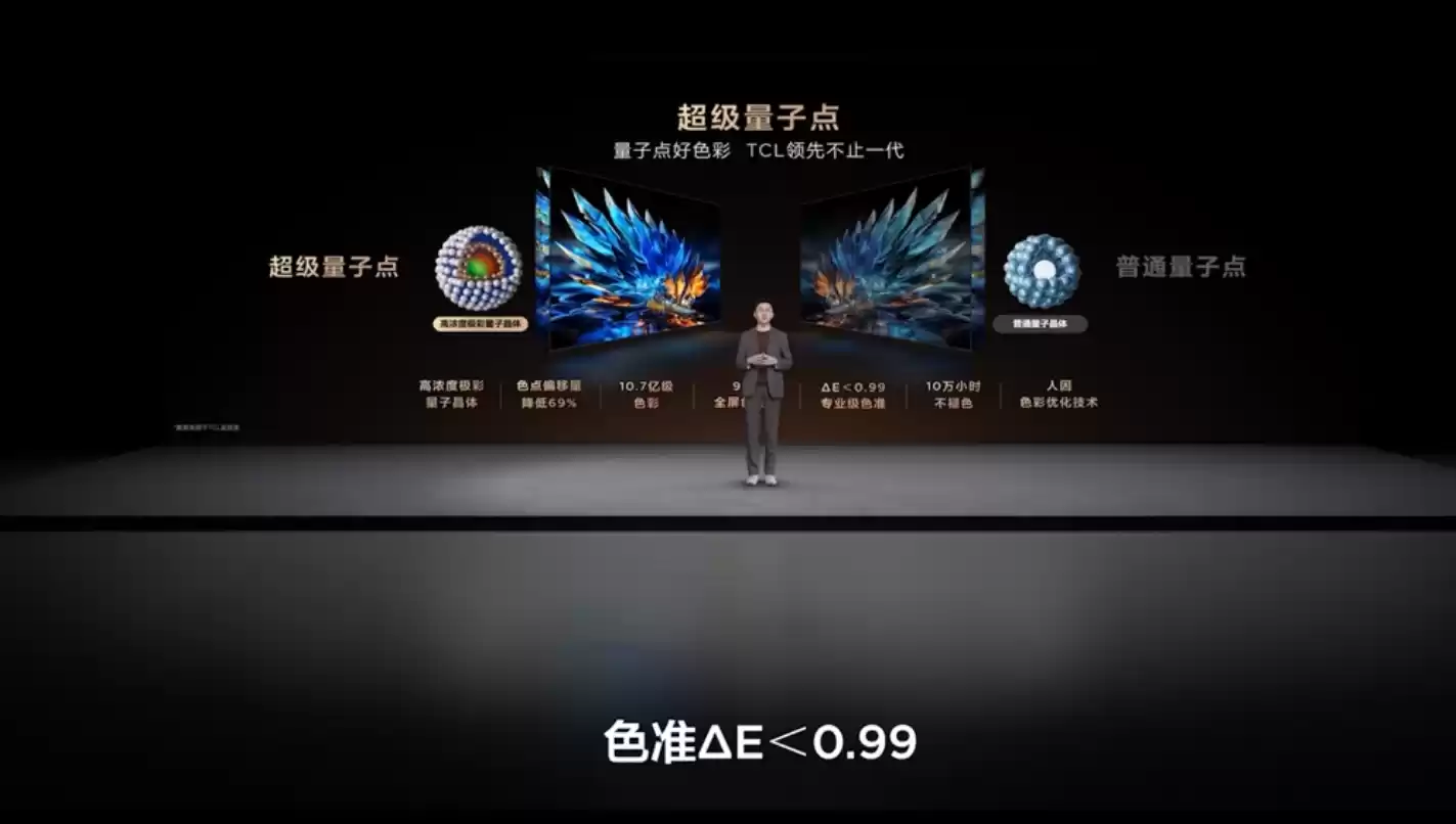 TCL 电视机皇 X11L 系列发布:首发 SQD-Mini LED 屏,两万分区、上万尼特亮度