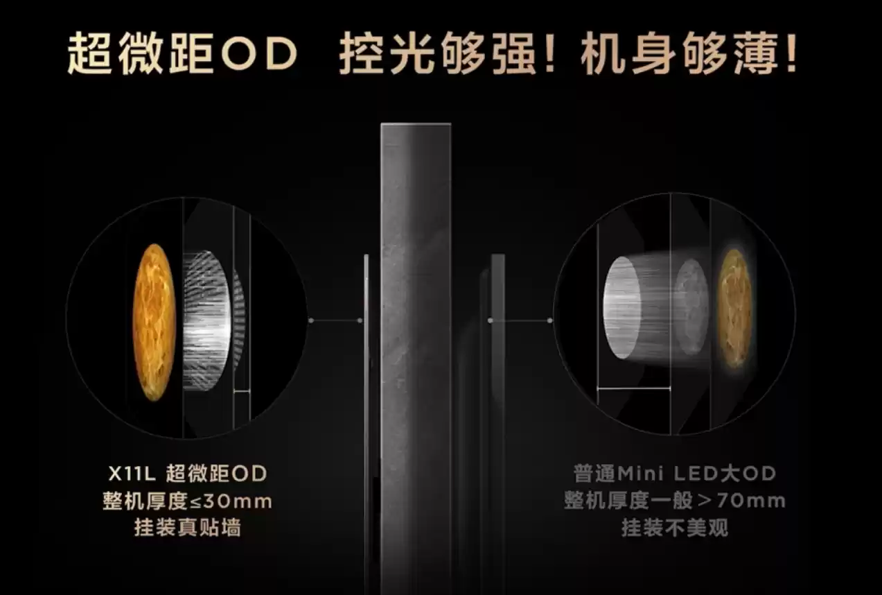 TCL 电视机皇 X11L 系列发布:首发 SQD-Mini LED 屏,两万分区、上万尼特亮度