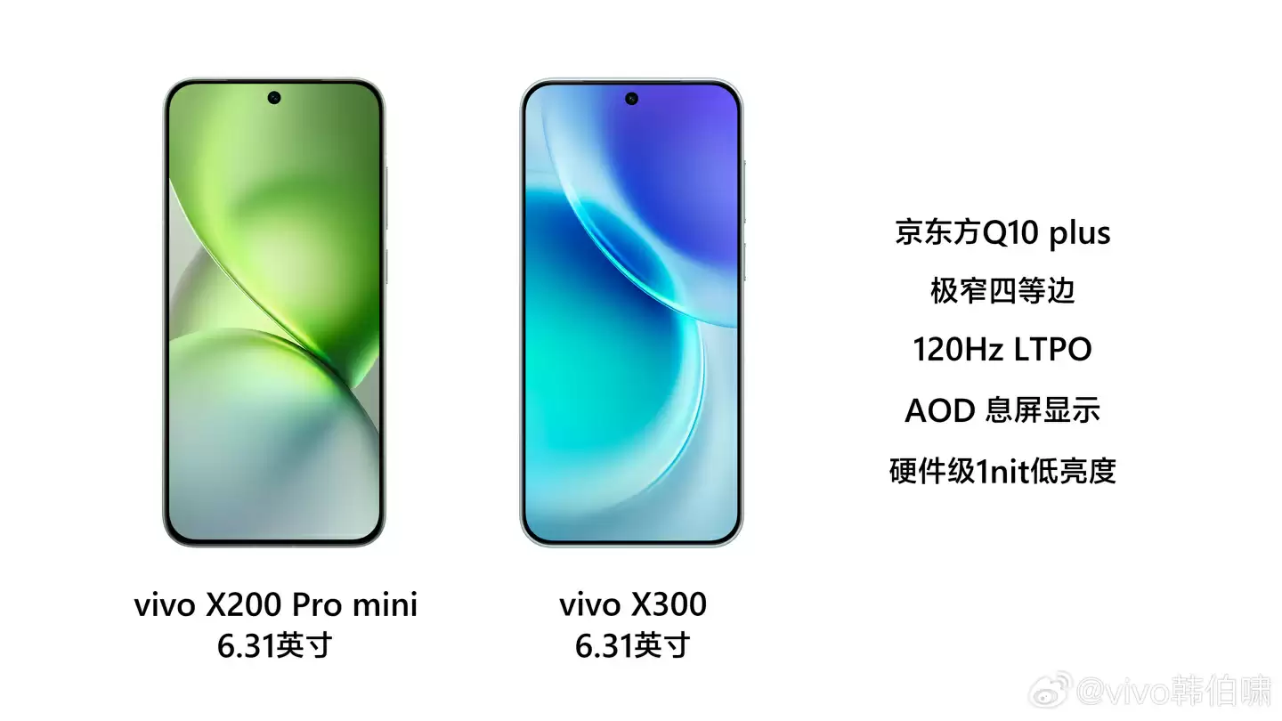 vivo X300 Pro 手机闪光灯全面升级:三焦段变焦、首创光斑融合技术