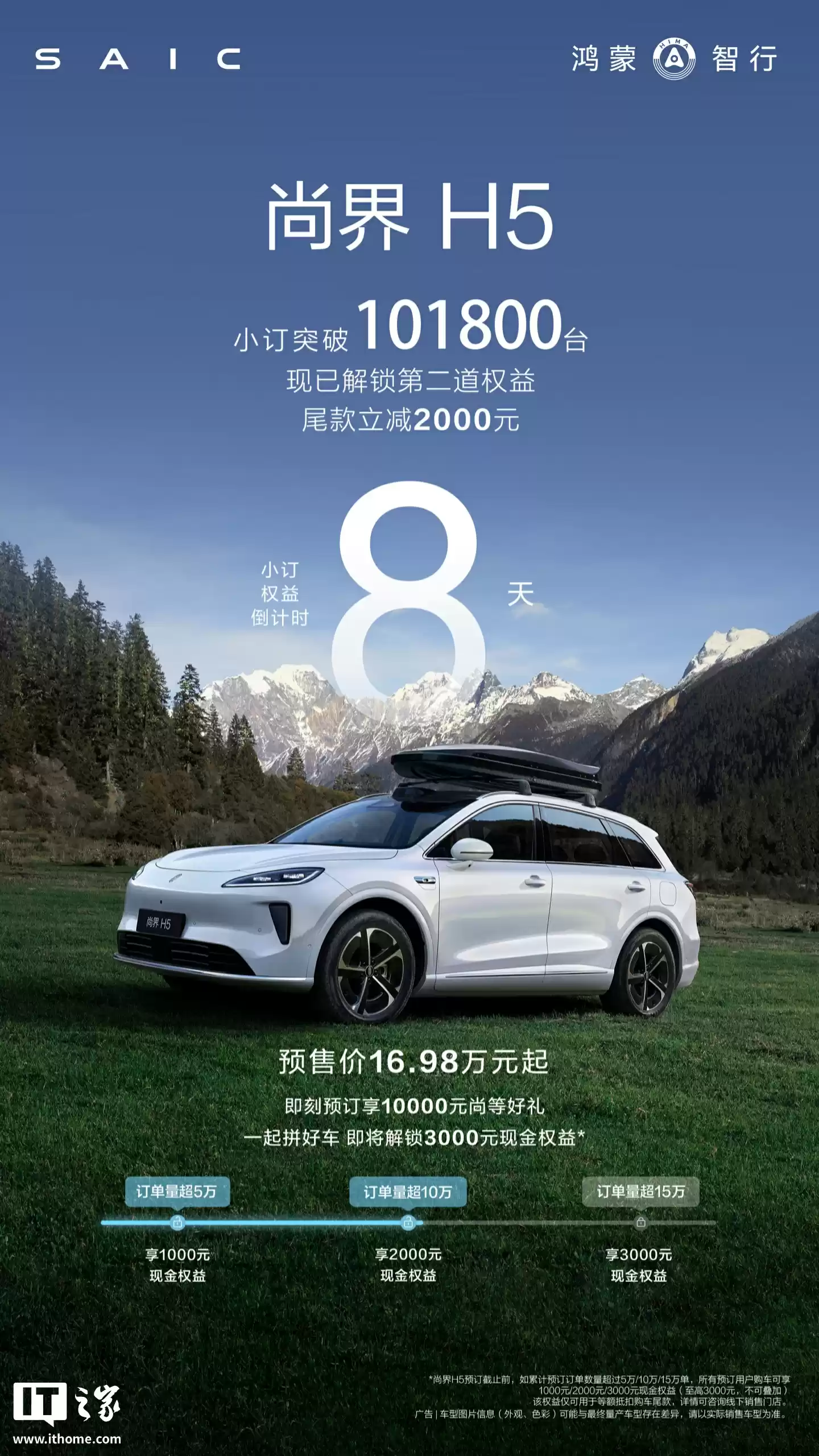拼好车:“最便宜鸿蒙智行”尚界 H5 汽车小订累计达成 101800 台,尾款立减 2000 元权益解锁