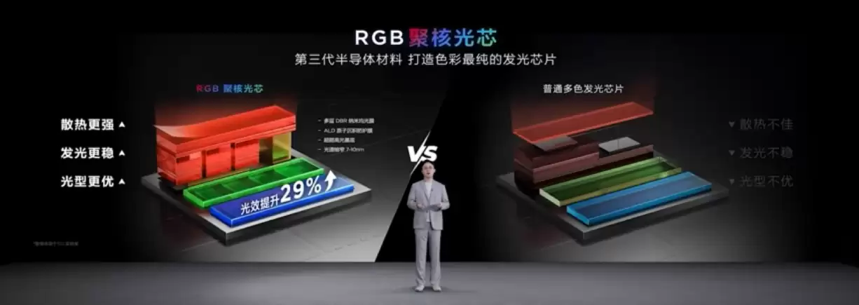 27999 元起行业最高色域，TCL“标杆级”RGB-Mini LED 电视 Q10M Ultra 发布