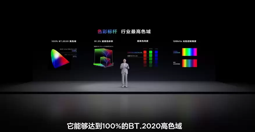 27999 元起行业最高色域，TCL“标杆级”RGB-Mini LED 电视 Q10M Ultra 发布