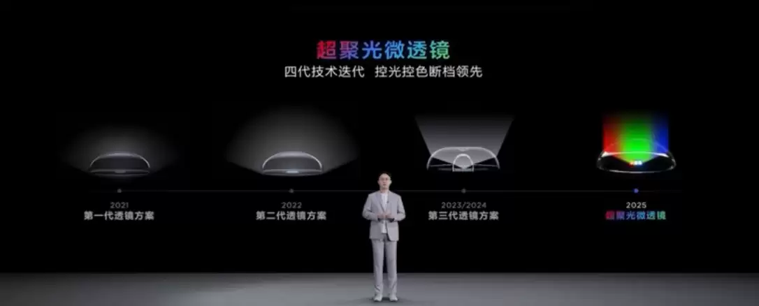 27999 元起行业最高色域，TCL“标杆级”RGB-Mini LED 电视 Q10M Ultra 发布