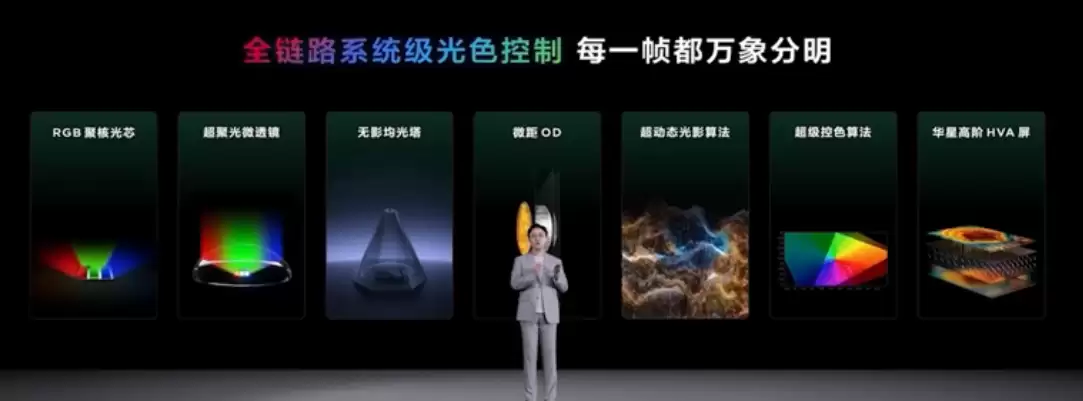 27999 元起行业最高色域，TCL“标杆级”RGB-Mini LED 电视 Q10M Ultra 发布