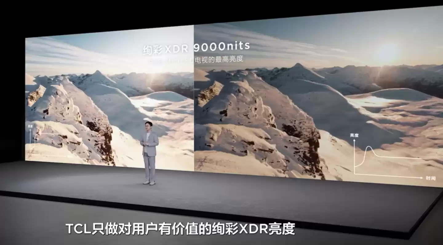 27999 元起行业最高色域，TCL“标杆级”RGB-Mini LED 电视 Q10M Ultra 发布