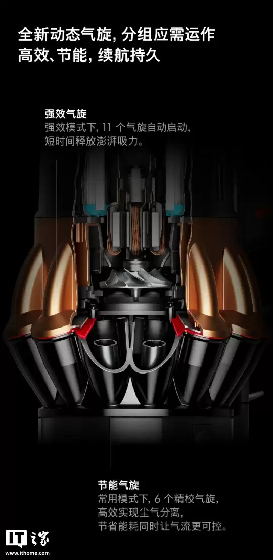 3419 元起，戴森 V16 Piston Animal 吸尘器、HJ10 净化喷气机上架