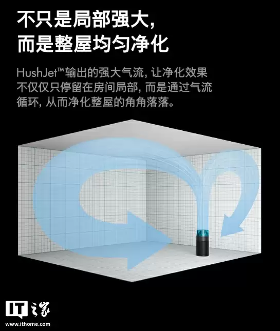 3419 元起，戴森 V16 Piston Animal 吸尘器、HJ10 净化喷气机上架