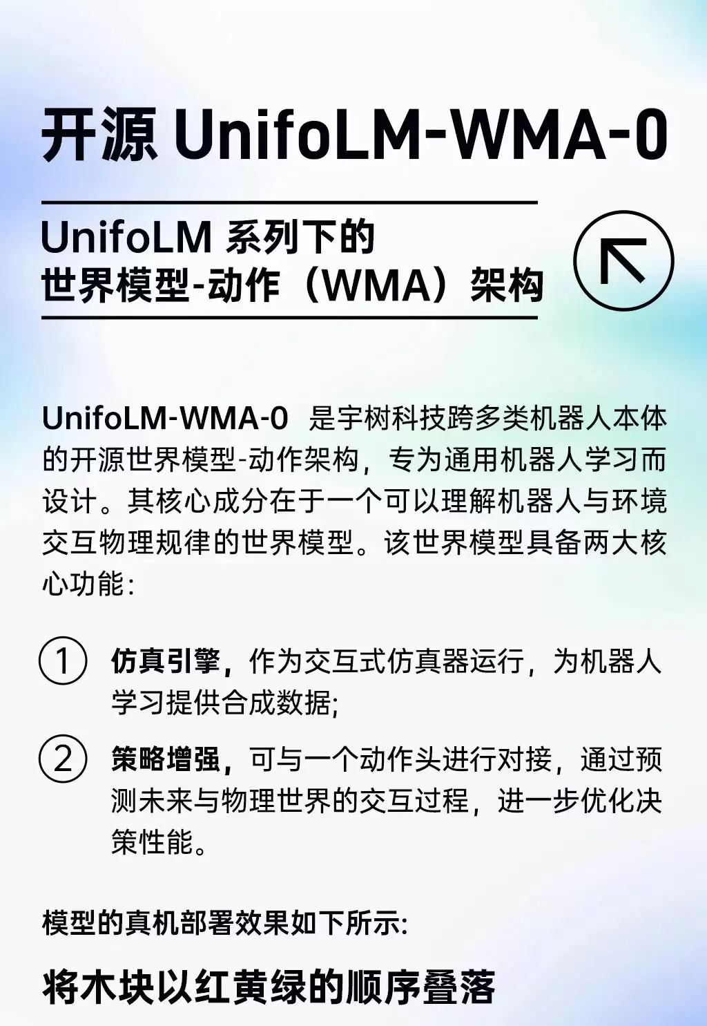 宇树开源 UnifoLM-WMA-0 世界模型架构：可理解机器人与环境交互物理规律