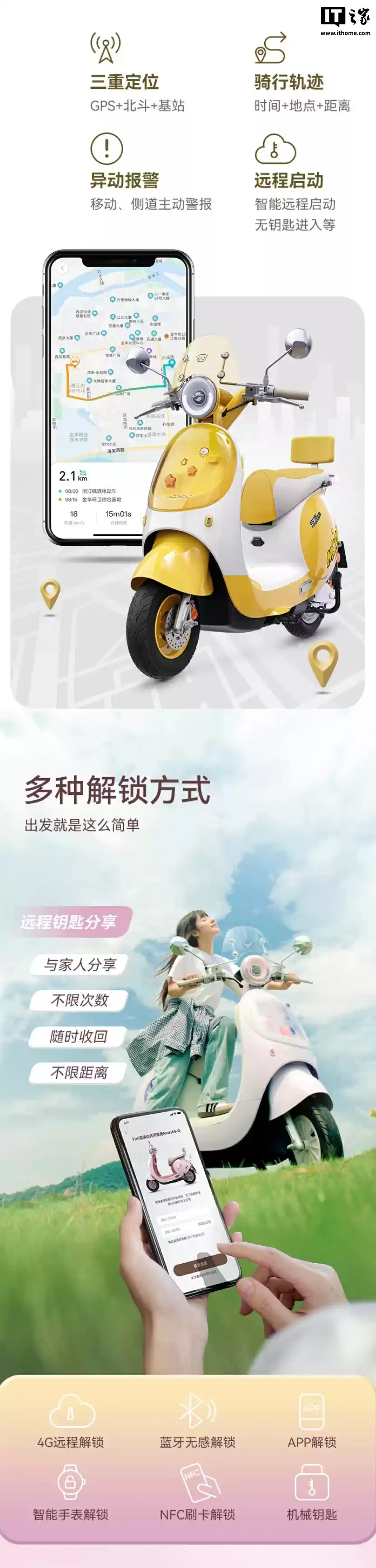 绿源 Moda60 电摩发布：70km 续航、TCS 防侧滑、双碟刹