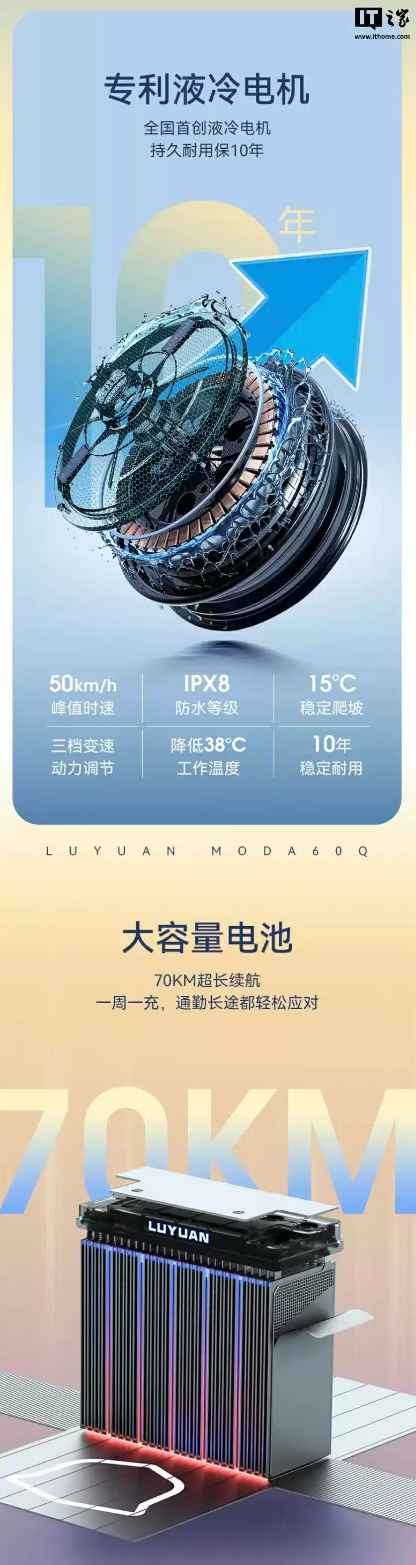 绿源 Moda60 电摩发布：70km 续航、TCS 防侧滑、双碟刹