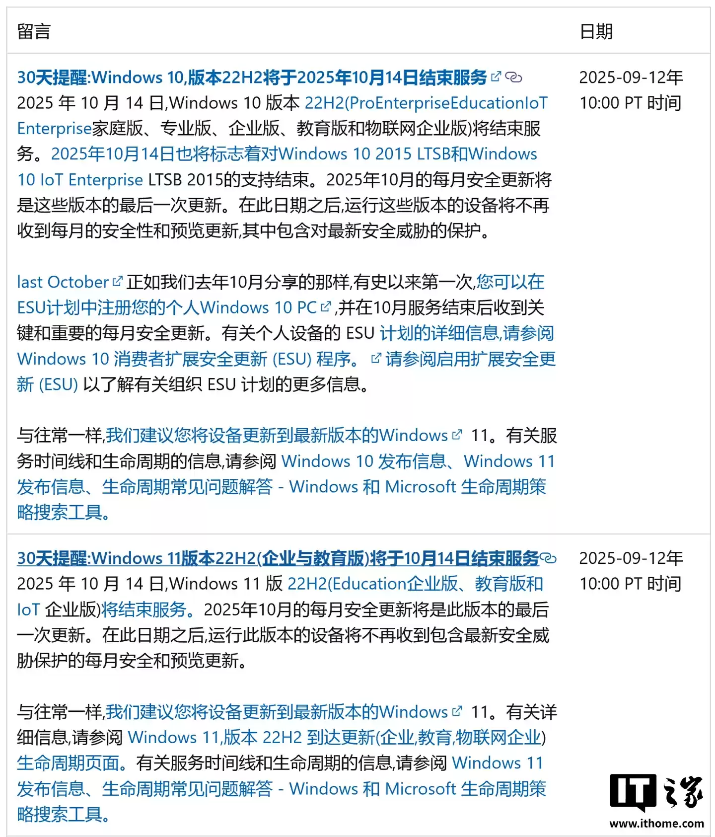 微软发 30 天倒计时提醒：Win10 22H2 将于 10 月 14 日结束服务