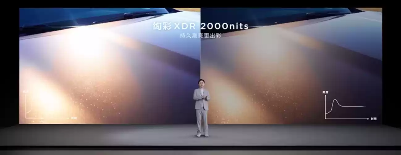 7999 元起、千级分区,TCL Q9M 系列 RGB-Mini LED 电视发布