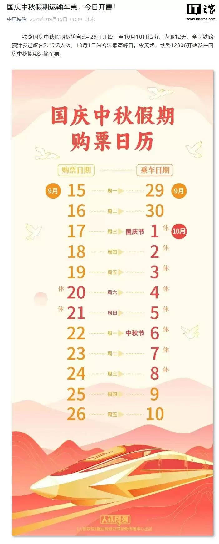国庆中秋假期车票今日开售:全国铁路预计 12 天发送旅客 2.19 亿人次