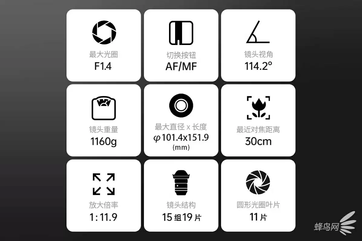 星空拍摄利器 适马14mm F1.4 DG DN Art售8999元