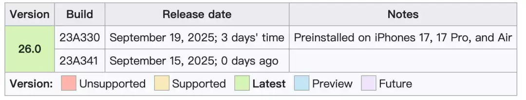 iOS 26液态玻璃界面