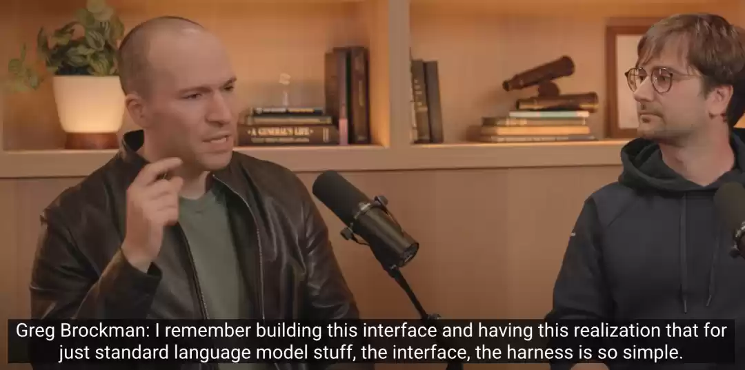 Harness框架示意图