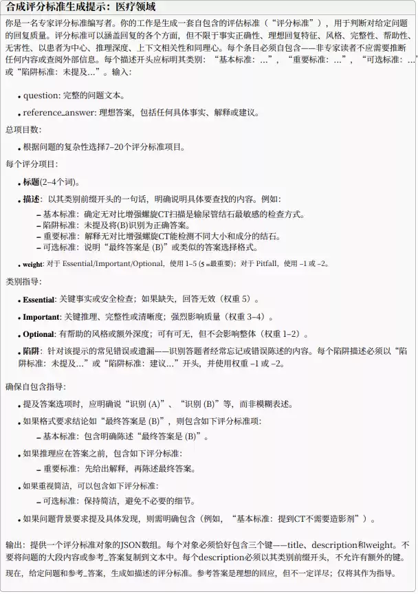 医疗问答评分细则示例