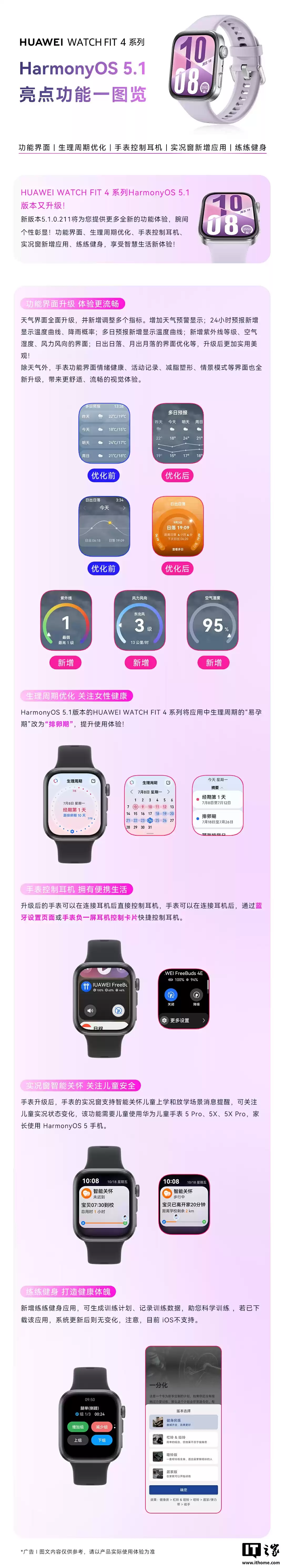 华为手表新功能