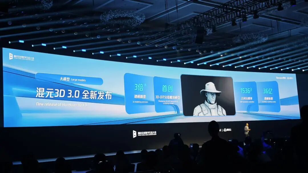 腾讯发布混元3.0 3D AI模型：精度提升3倍，现已免费开放