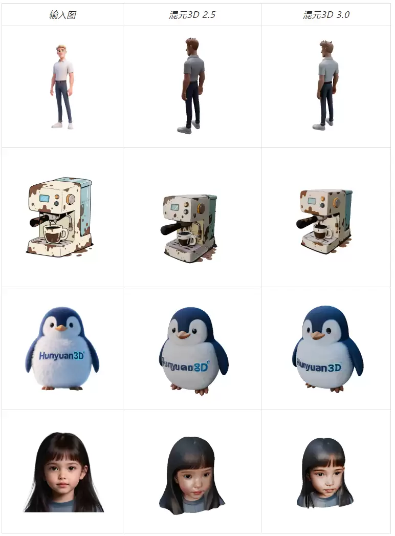 纹理生成效果对比