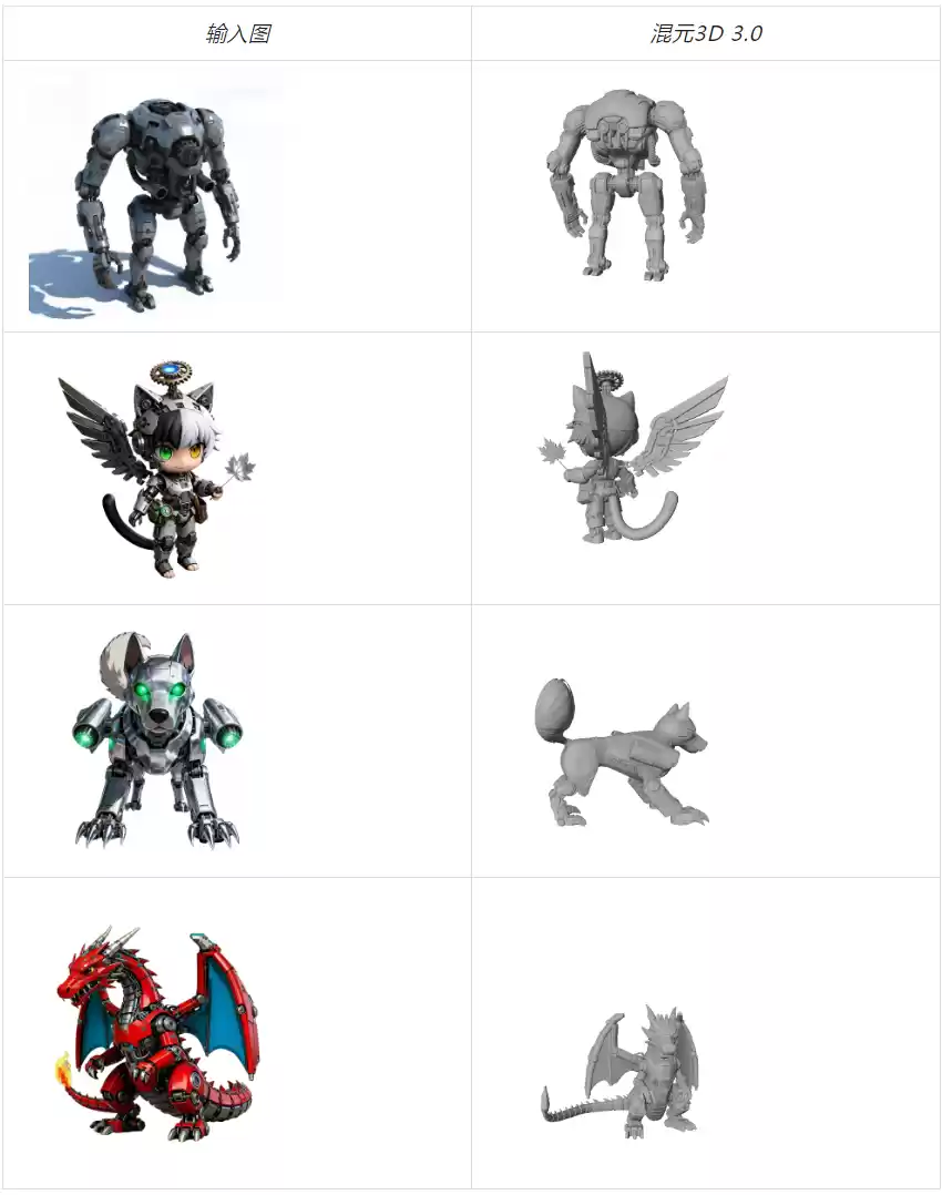 复杂几何结构生成过程