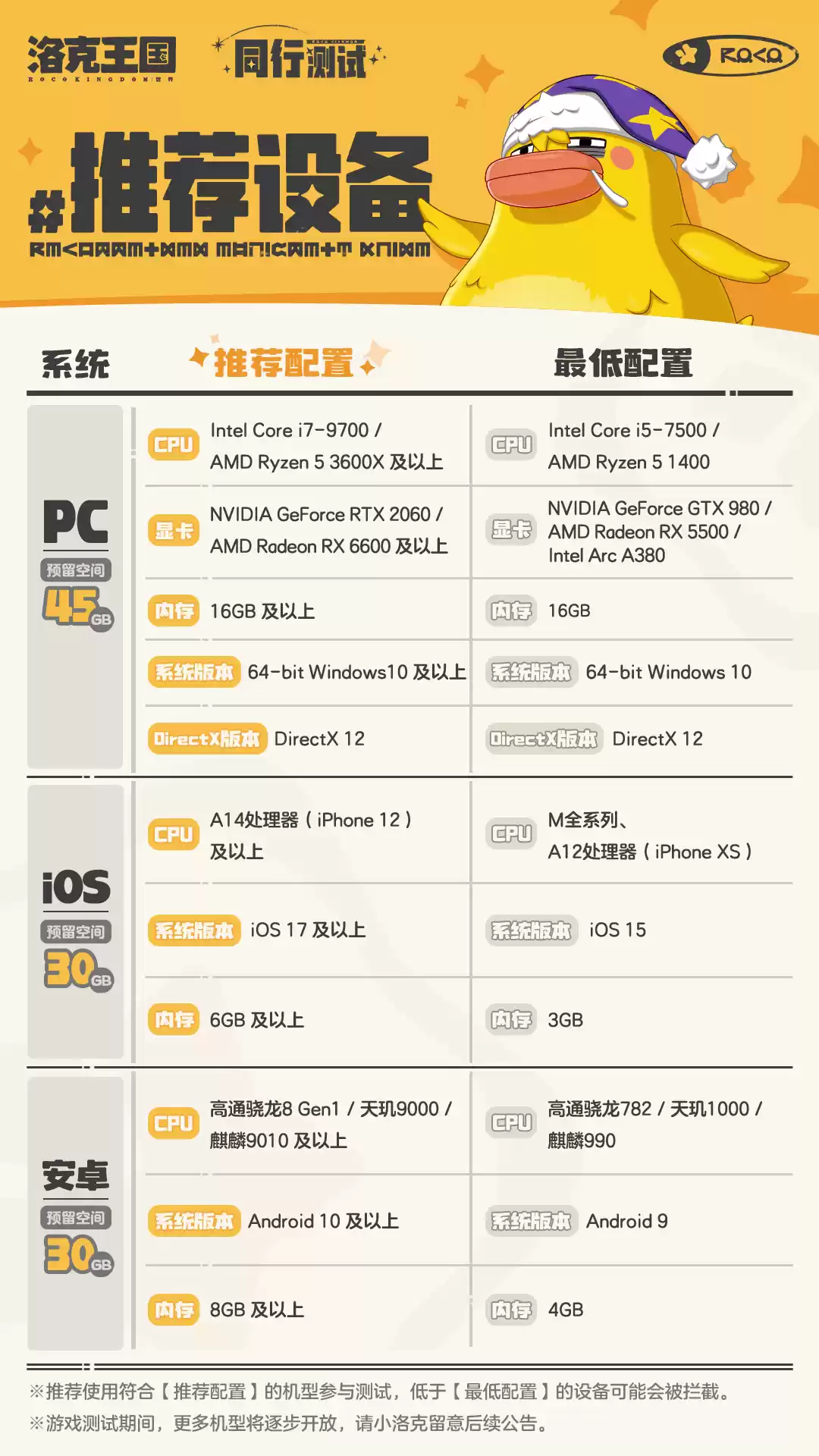 腾讯《洛克王国:世界》今启「同行测试」招募,官方宣布