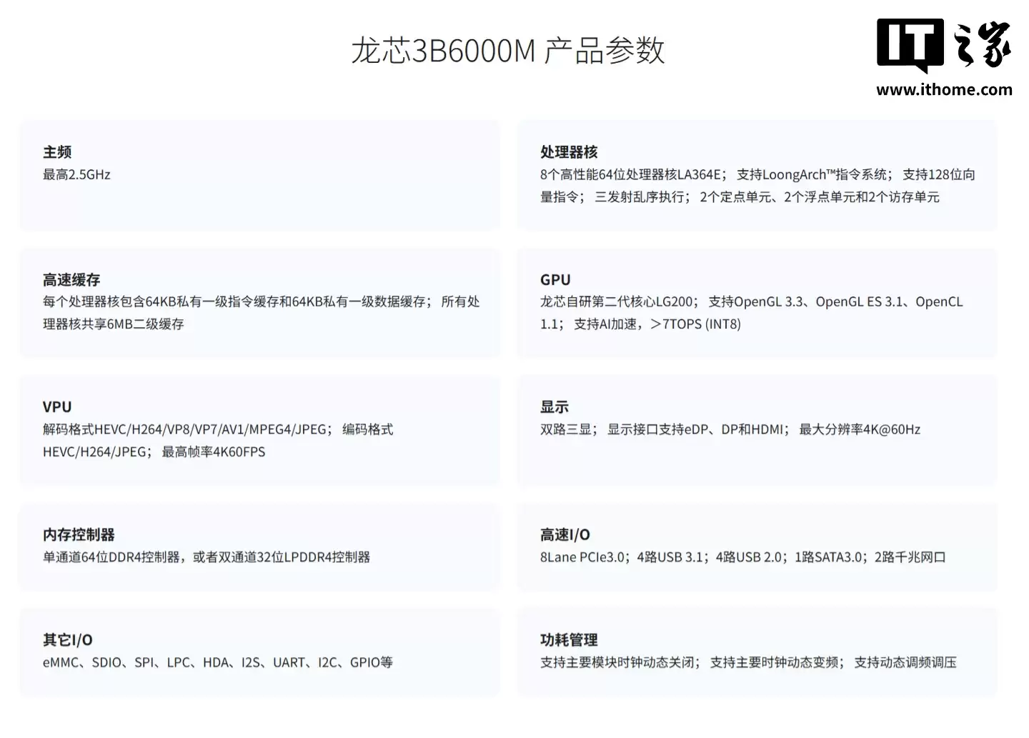龙芯“三剑客”之一，3B6000M