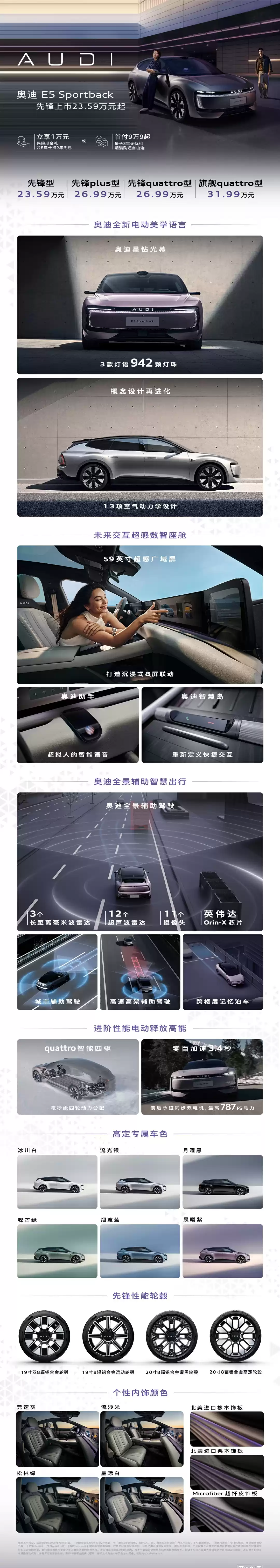 奥迪E5 Sportback性能