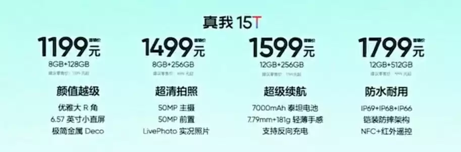 1199 元起 realme 真我 15T 手机发布：6.57 英寸“超能小直屏”、天玑 6400 处理器