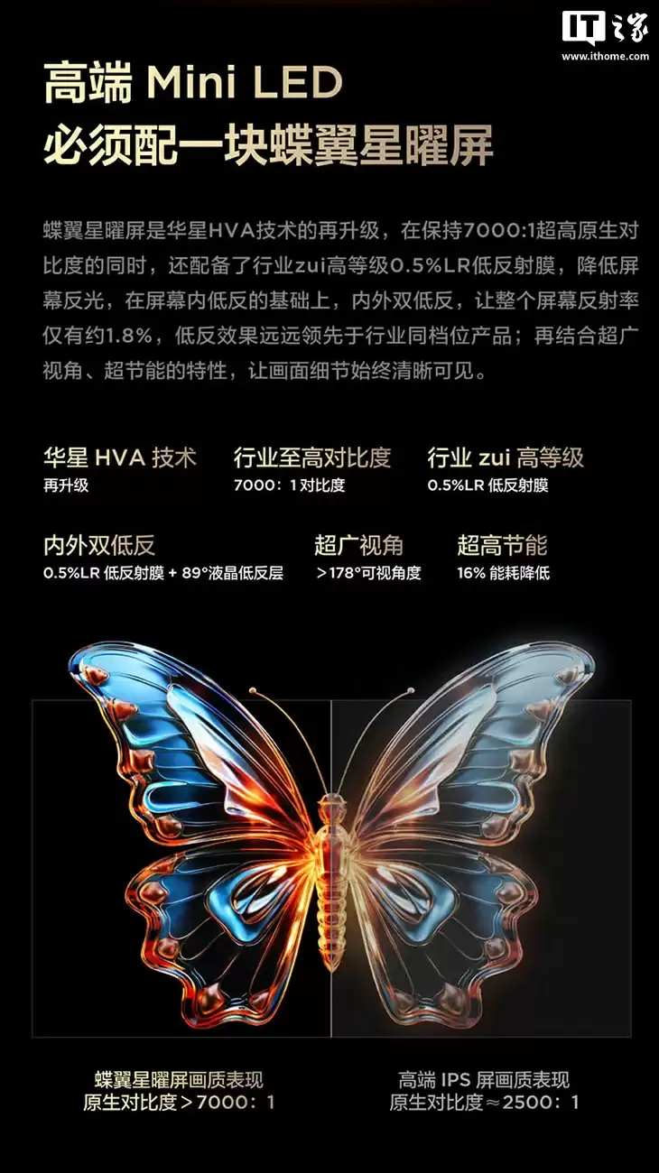 【限地区】QD-Mini LED 电视跌破三千：7000:1 超高对比度，TCL Q9L Pro 新低