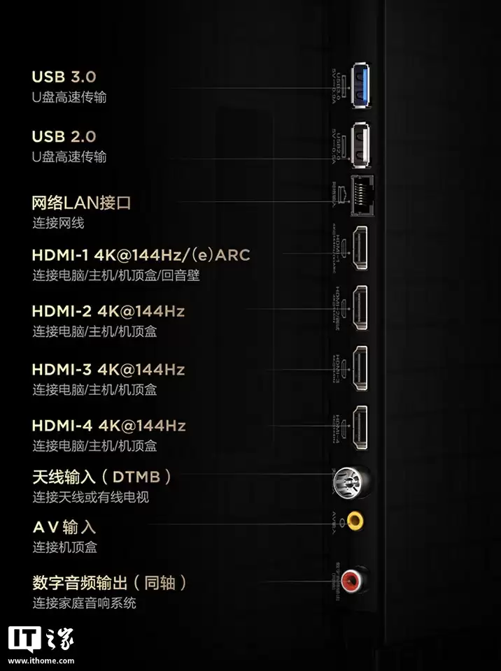 【限地区】QD-Mini LED 电视跌破三千：7000:1 超高对比度，TCL Q9L Pro 新低