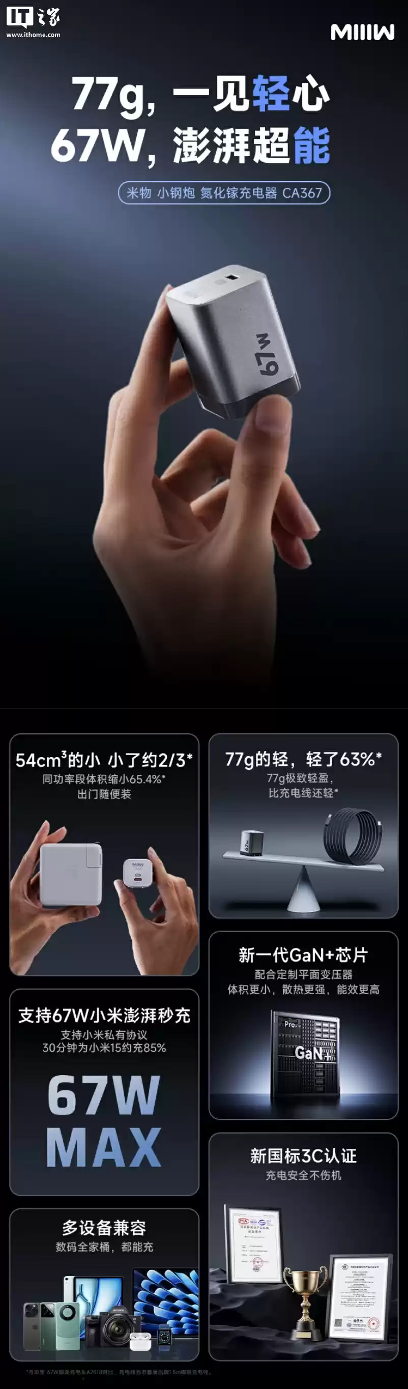 米物推出 67W 充电头：支持小米澎湃秒充，首发价 69 元（含 1 米 USB-C 线）