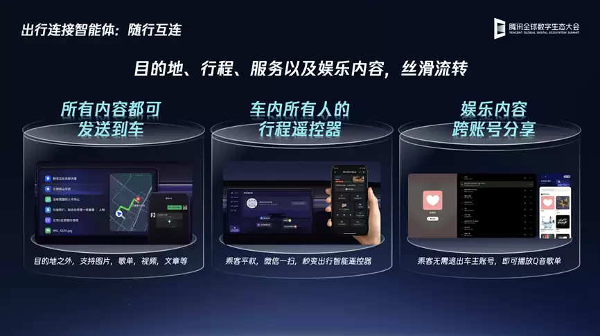 腾讯发布TAI 6.0智能座舱和全域智能升级方案 助力汽车产业全场景增效