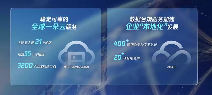 腾讯钟翔平：以“好用的AI”，助力汽车产业从增长到增效