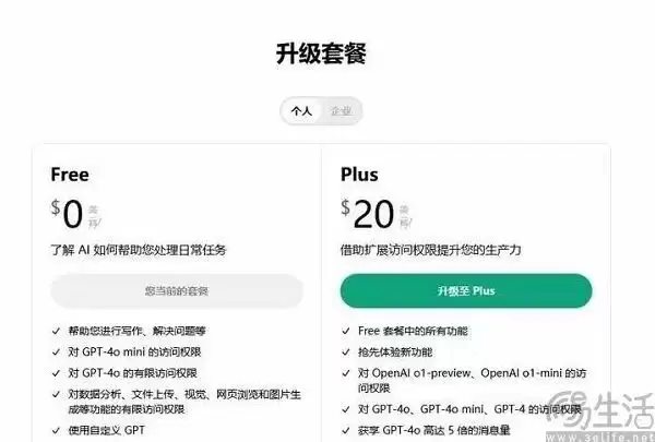 AI技术应用瓶颈