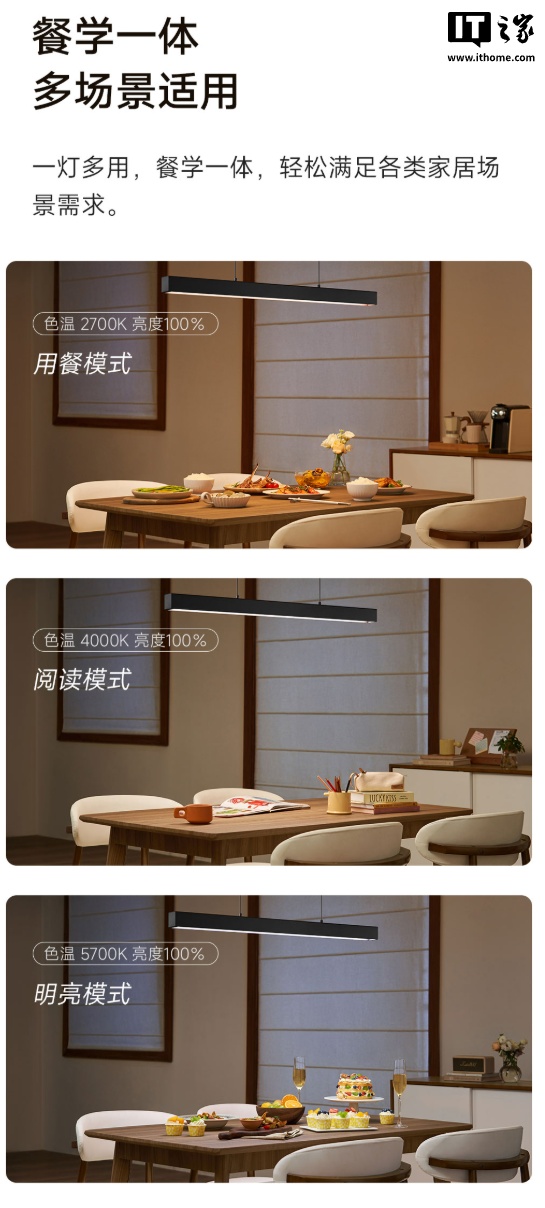 控制界面