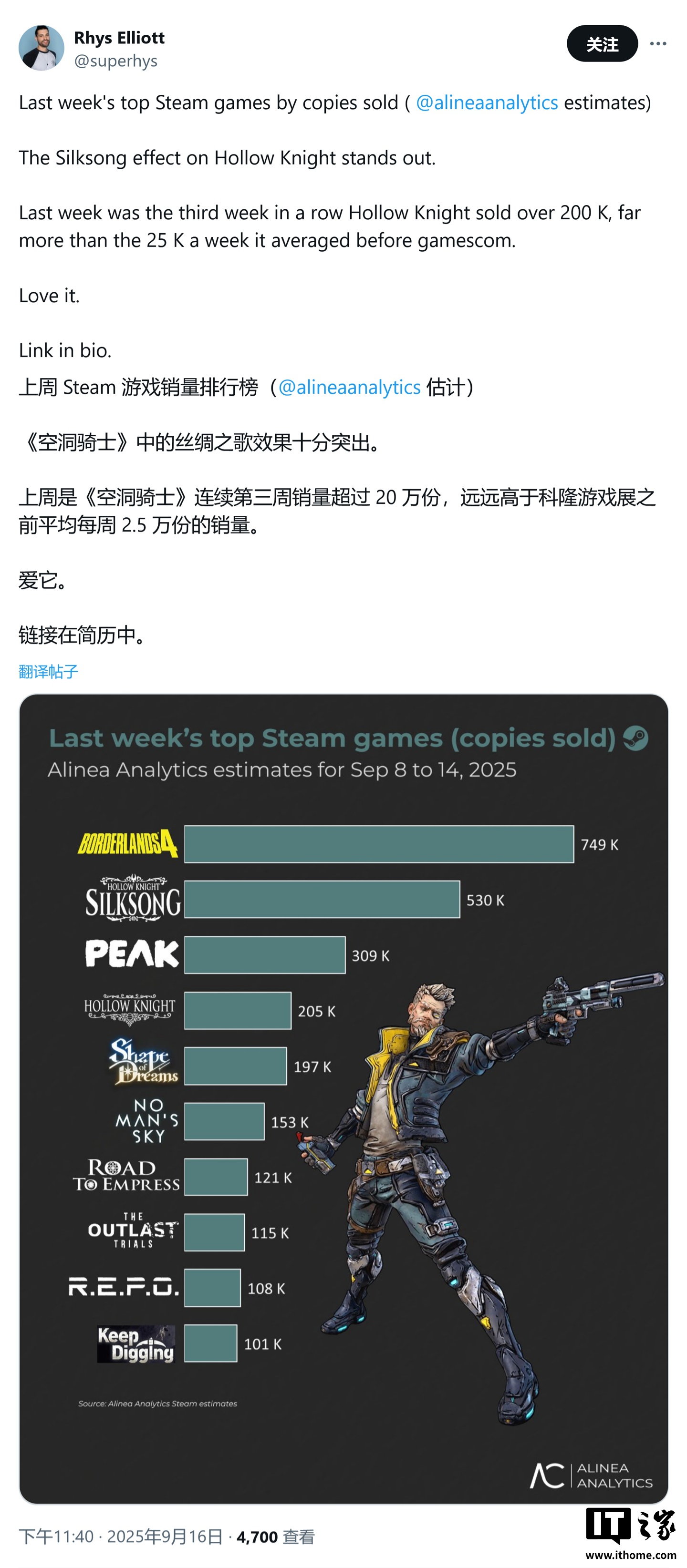 《无主之地4》首周销量超200万份，创收1.5亿美元