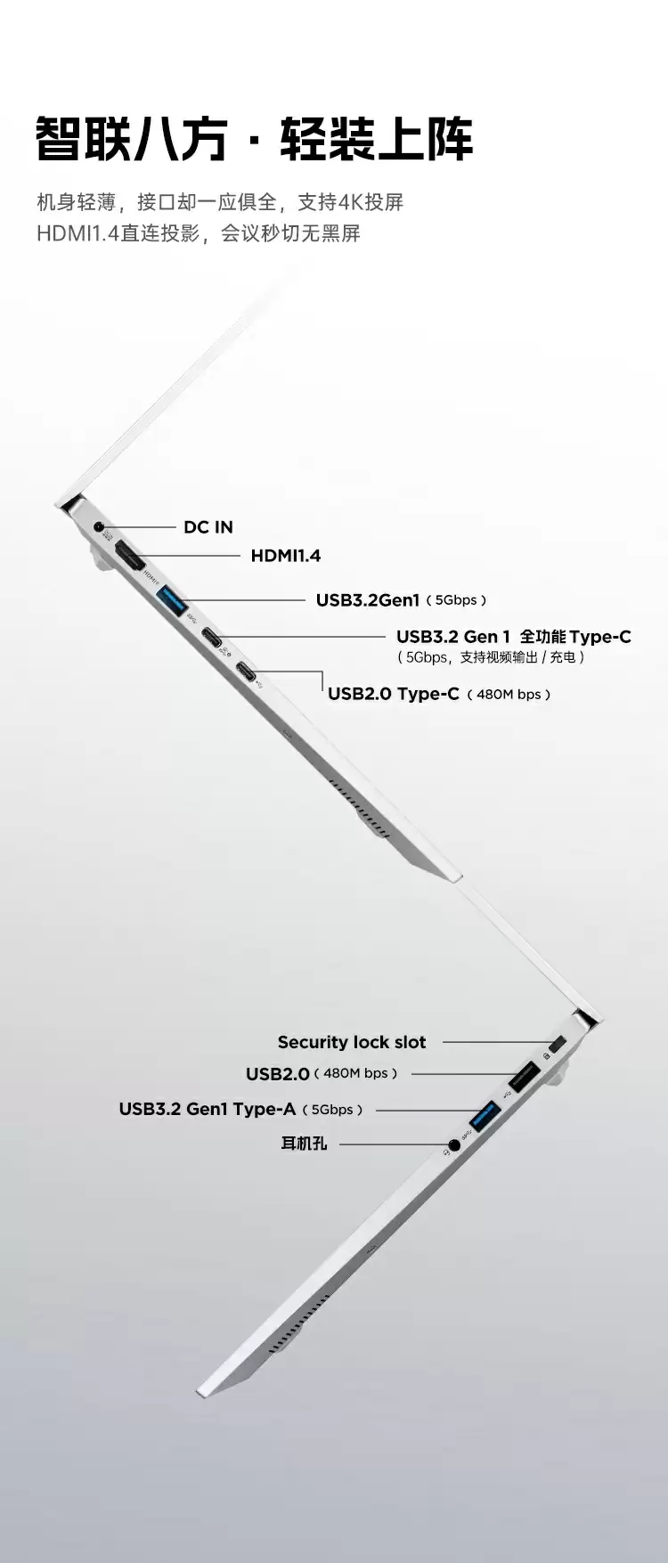 3499 元七彩虹 E14 轻薄本发布：AMD R7 7735HS 处理器，重约 1.11kg